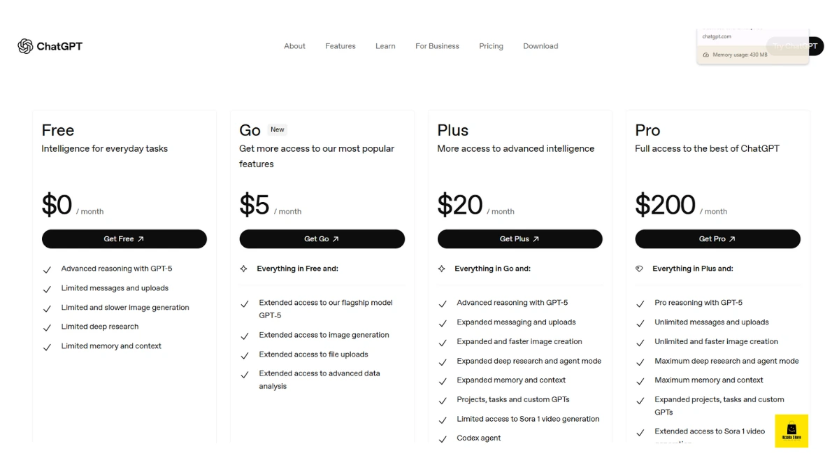 ChatGPT Go Subscription list